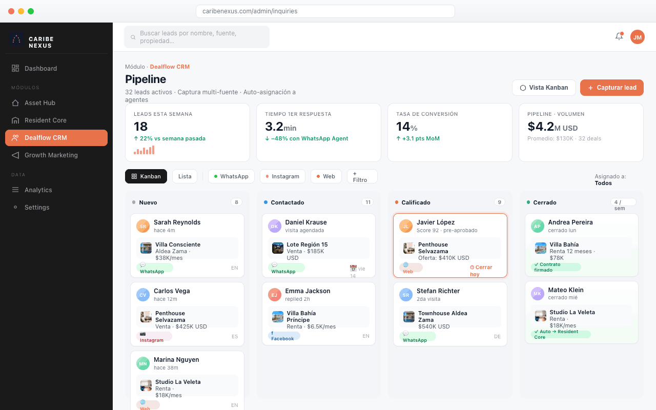 Dealflow CRM — pipeline de leads