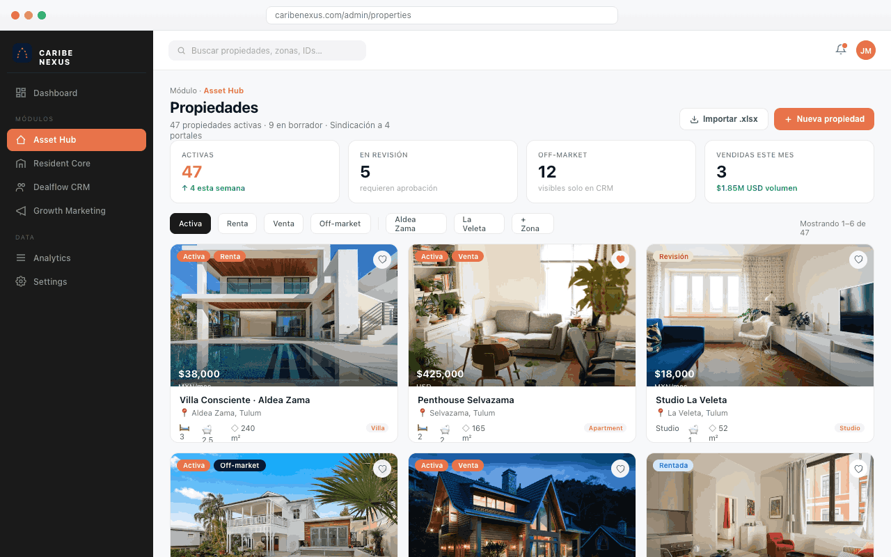 Asset Hub — gestión de propiedades