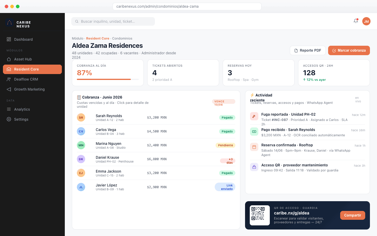 Resident Core — gestión de inquilinos